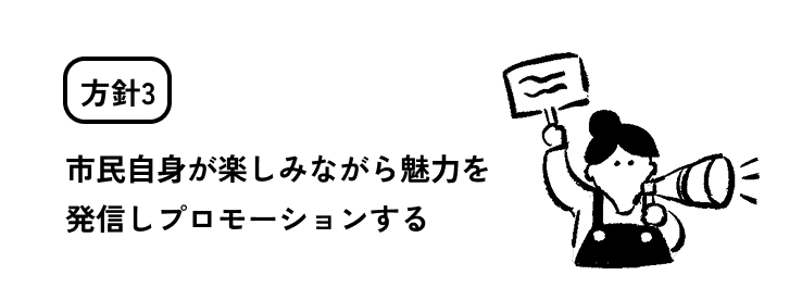 方針3 市民自身が楽しみながら魅力を発信しプロモーションする