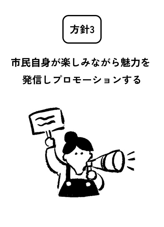 方針3 市民自身が楽しみながら魅力を発信しプロモーションする