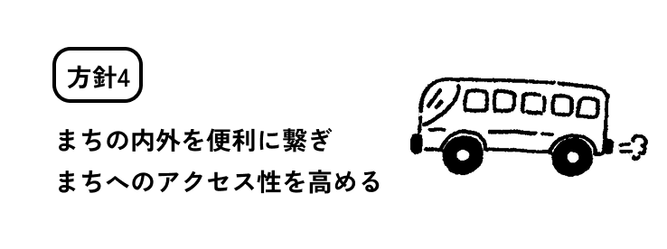 方針4 まちの内外を便利に繋ぎまちへのアクセス性を高める