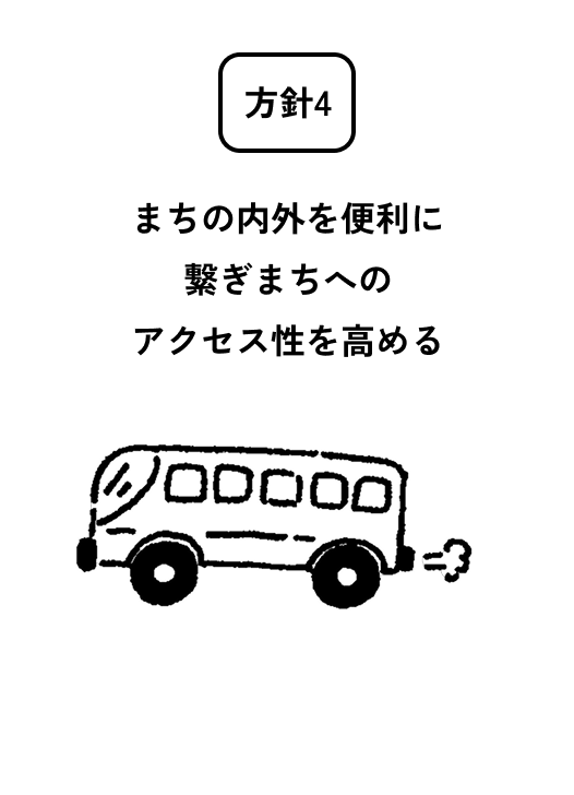 方針4 まちの内外を便利に繋ぎまちへのアクセス性を高める